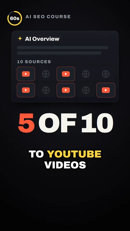 AI SEO Course Short: an AI Overview with 10 sources, 5 of them YouTube videos